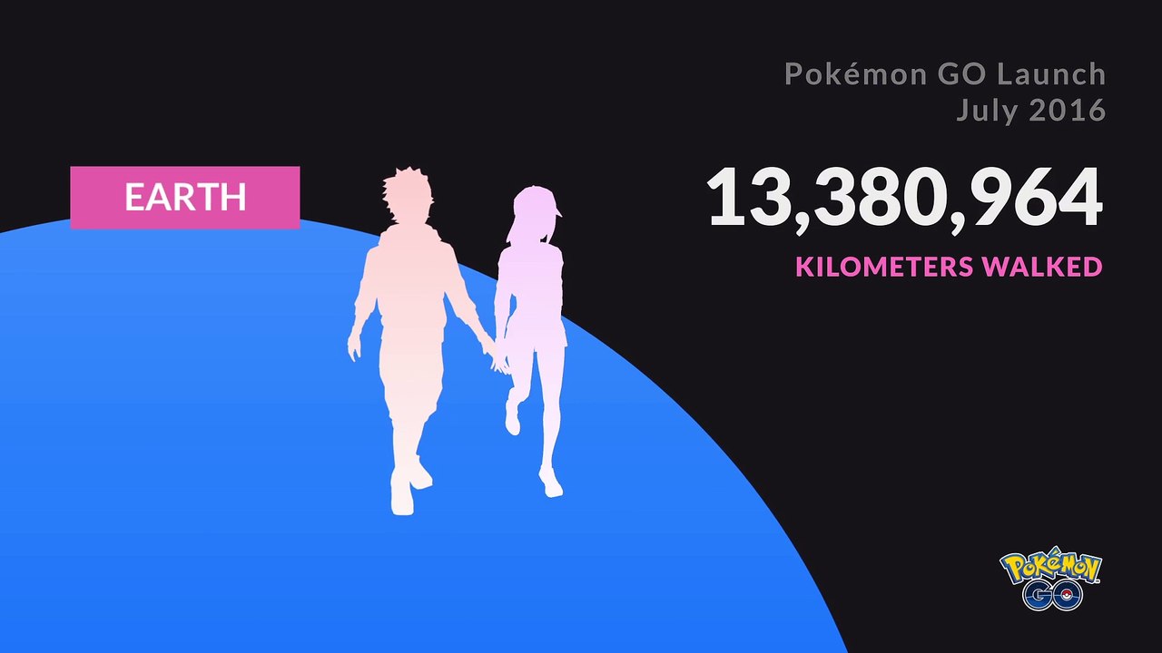 Pokémon GO fait 200.000 fois le tour du monde