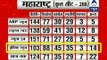 All leading Exit Poll predicts BJP to emerge as largest party in Haryana and Maharashtra