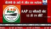 Delhi assembly polls: BJP survey predicts 48 seats for party-Sources