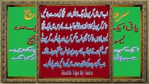 (Head Pain) Sar Dard-Sir Dard Ka Ilaj !! Migraine Headache Urdu & Hindi