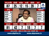 Jammu and Kashmir CM will be from BJP: Ram Madhav to ABP News