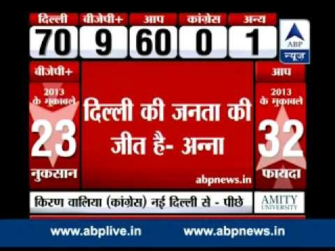 Kiran Bedi not responsible for defeat: Anna Hazare defends protégée