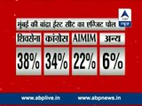 ABP News Exit Poll: Sena likely to win from Bandra East in Assembly by-polls