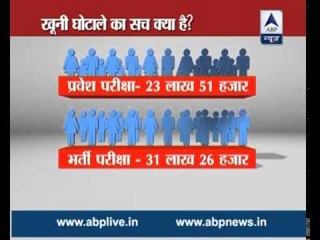 Vyapam Scam: Shivraj Singh Chouhan's CM chair in danger