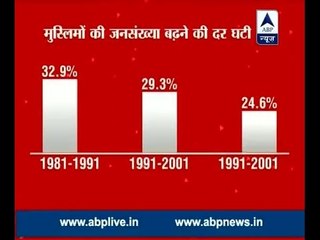 Census on the basis of religion: Speed of growth of Muslim population decreases