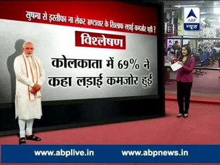 Has Modi’s war against corruption weakened by not asking for Sushma’s resignation?