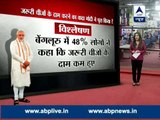 ABP News-Nielsen survey: Has prices of essential commodities reduced under Modi govt?