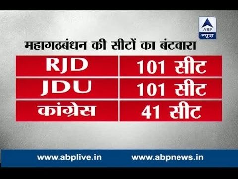 Bihar assembly polls: 101 seats for JD(U)-RJD, Cong to contest on 41 seats