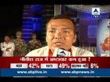 Kaun Banega Mukhyamantri: 49 per cent of Muzaffarpur believes corruption decreased during