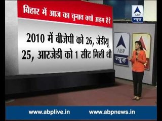 Here is all you need to know about 4th phase polling of Bihar Polls! #BiharAssemblyElection2015