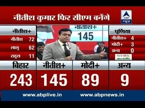 Arvind Kejriwal congratulates Nitish Kumar ‪over Twitter