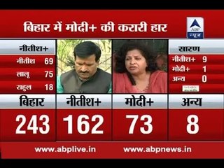 Bihar rejected intolerant atmosphere created by Modi: Shobha Ojha