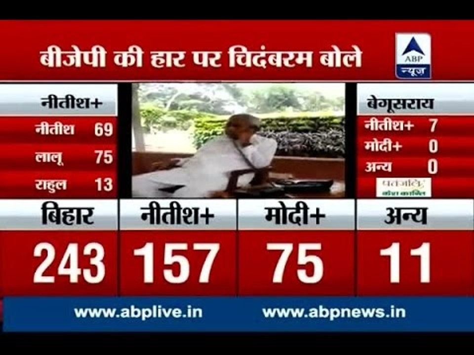 Very first visuals of Nitish Kumar after the vi...