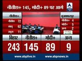 Highlights of Bihar Assembly Election 2015 results