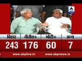 Nitish will be the CM of Bihar: Lalu Prasad Yadav