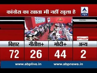 Jitan Ram Manjhi leading from Imamganj seat