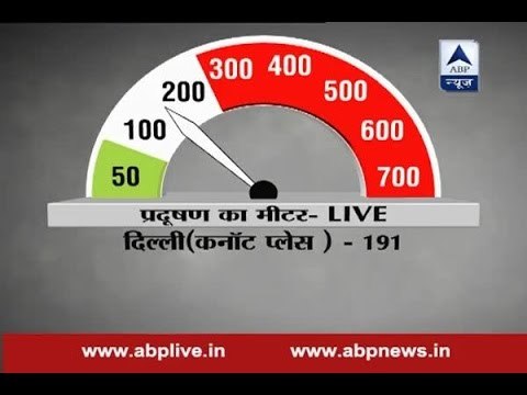 Pollution meter shows improved air quality Index in Delhi after two successive holidays