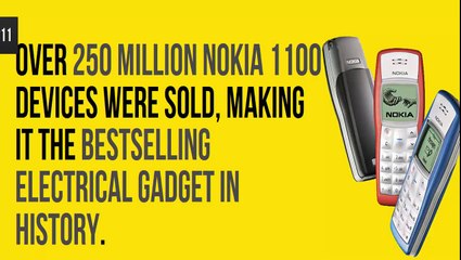 Top 21 Facts about Mobile Phones You Never Knew_HD