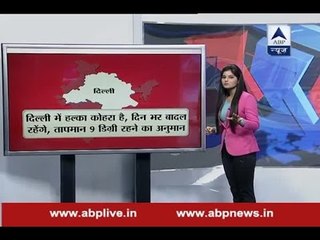 Weather Report:  Know the status of weather in your city post Makar Sankranti