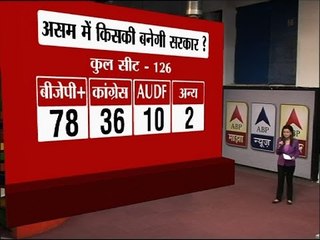 ABP News- Nielson Opinion Poll: BJP+ to form govt in Assam; Mamata to retain her seat