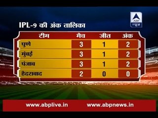 IPL 9: Present Statistics: Know where does your favourite team stands in points tally