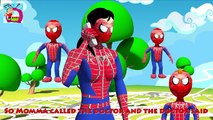 The Finger Family song | Amazing Superheroes Spider-Man | Hulk | Batman | X-Man | Iron Man Rhymes