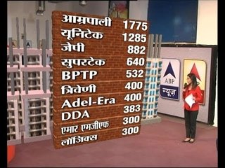 Mera Ghar Mera Haq: ABP News sends complaints to central government