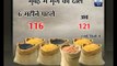 Prices of pulses soar; people frustrated due to rising cost