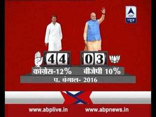 Viral Sach: Congress did not get two times the seats than BJP in recent Assembly elections