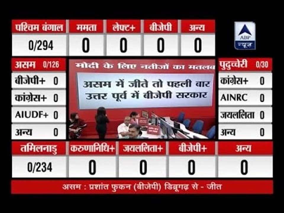 Assembly Election Results 2016: Know how victory in Assam will boost morale of BJP