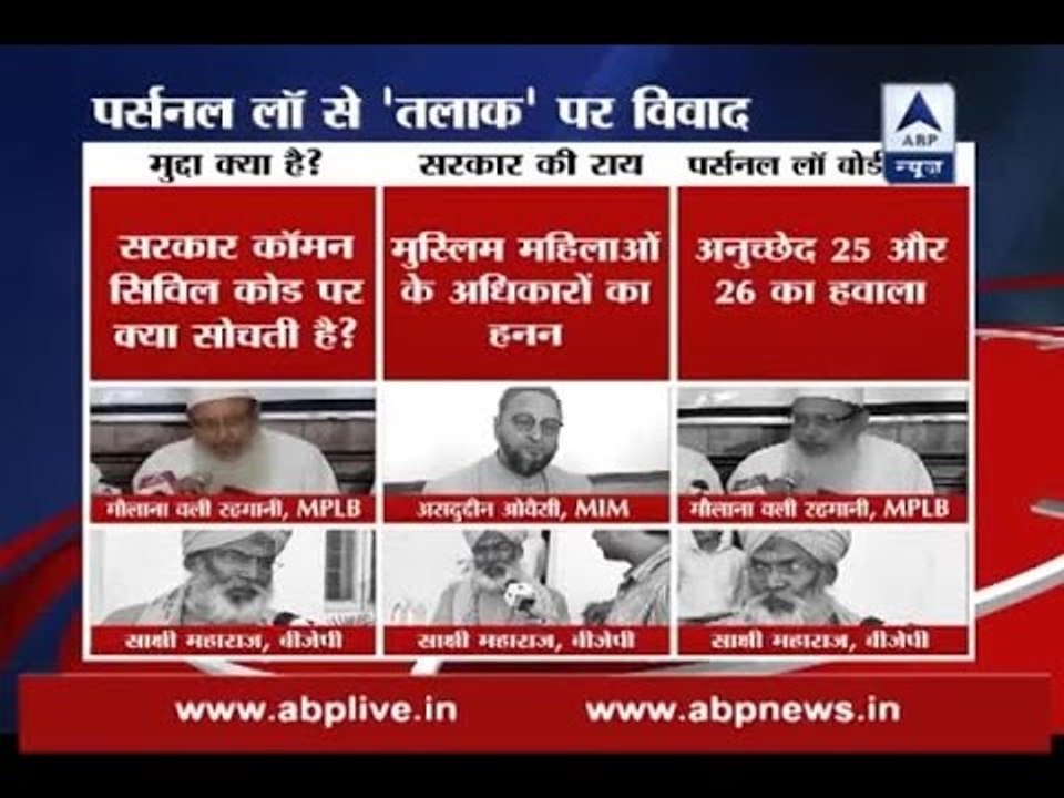 Muslim Personal Law Board protests against Uniform Civil Code