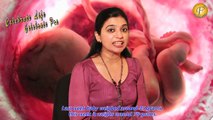 PREGNANCY INFORMATION WEEK 15 II गर्भावस्था का 15वां हफ्ता और ढेरो खुशियाँ II