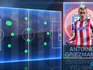 Stars of the Year: Antoine Griezmann