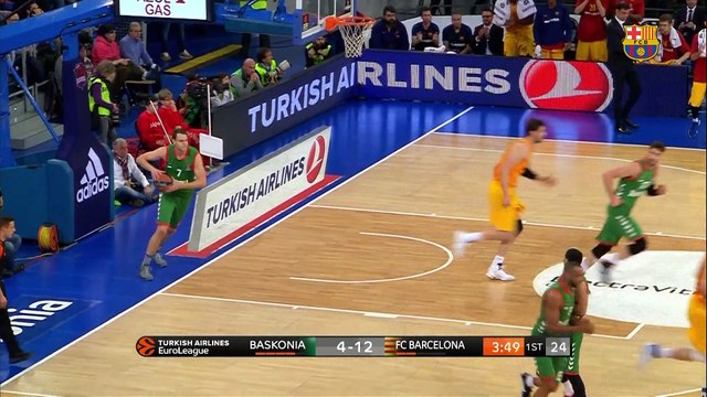 Highlights Bàsquet (Eurolliga) Baskonia – FC Barcelona Lassa (65-62)