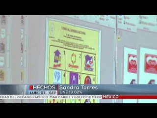 Comediante a la cabeza en elecciones de Guatemala