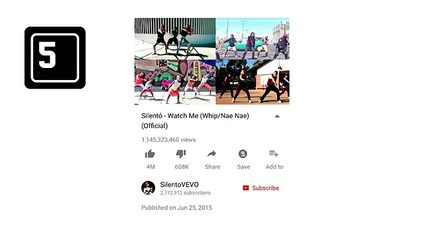 Top 10 Music Videos of 2016 (US COUNTDOWN)