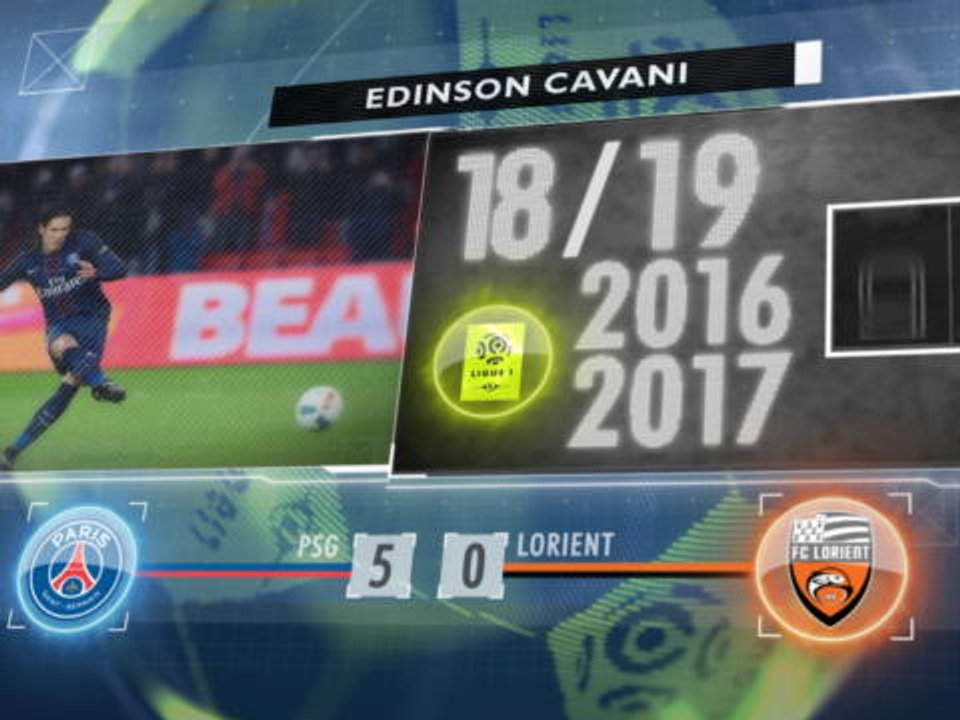 5 things... Cavani's hot streak continues