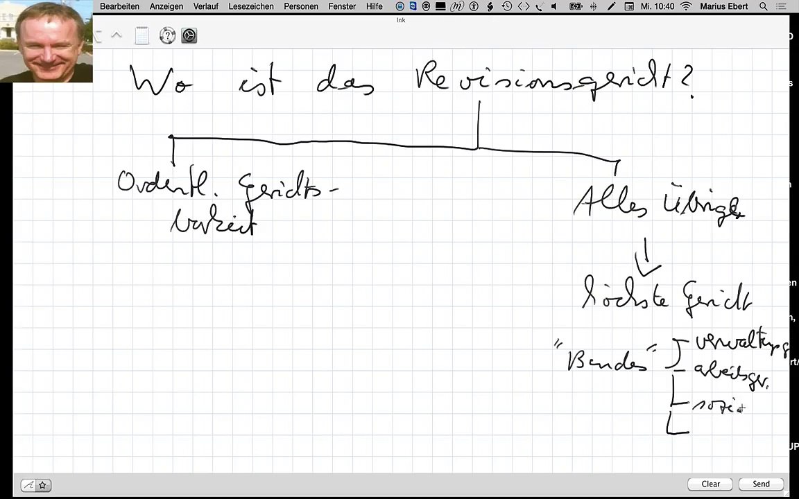 Wo ist das zuständige Revisionsgericht?
