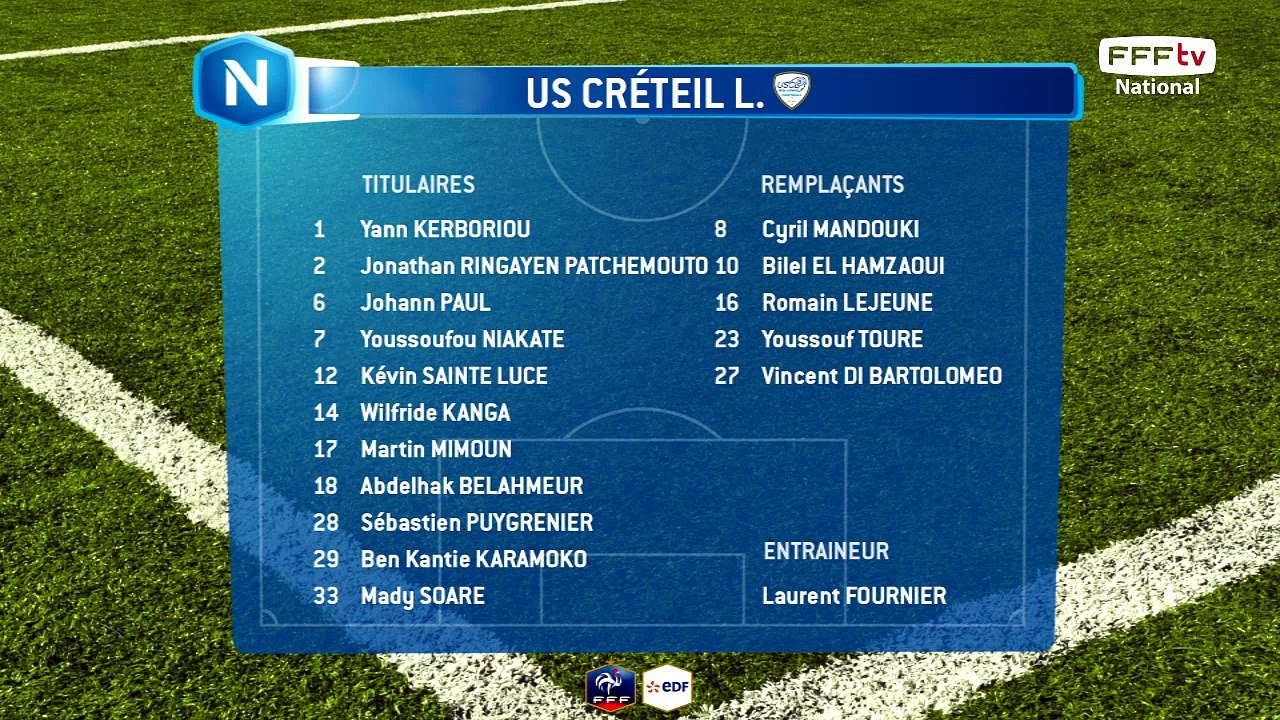 Composition des équipes