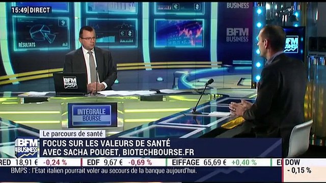 Le parcours de santé: Sacha Pouget affirme que les petites valeurs du secteur de la santé ont beaucoup souffert en 2016 - 21/12