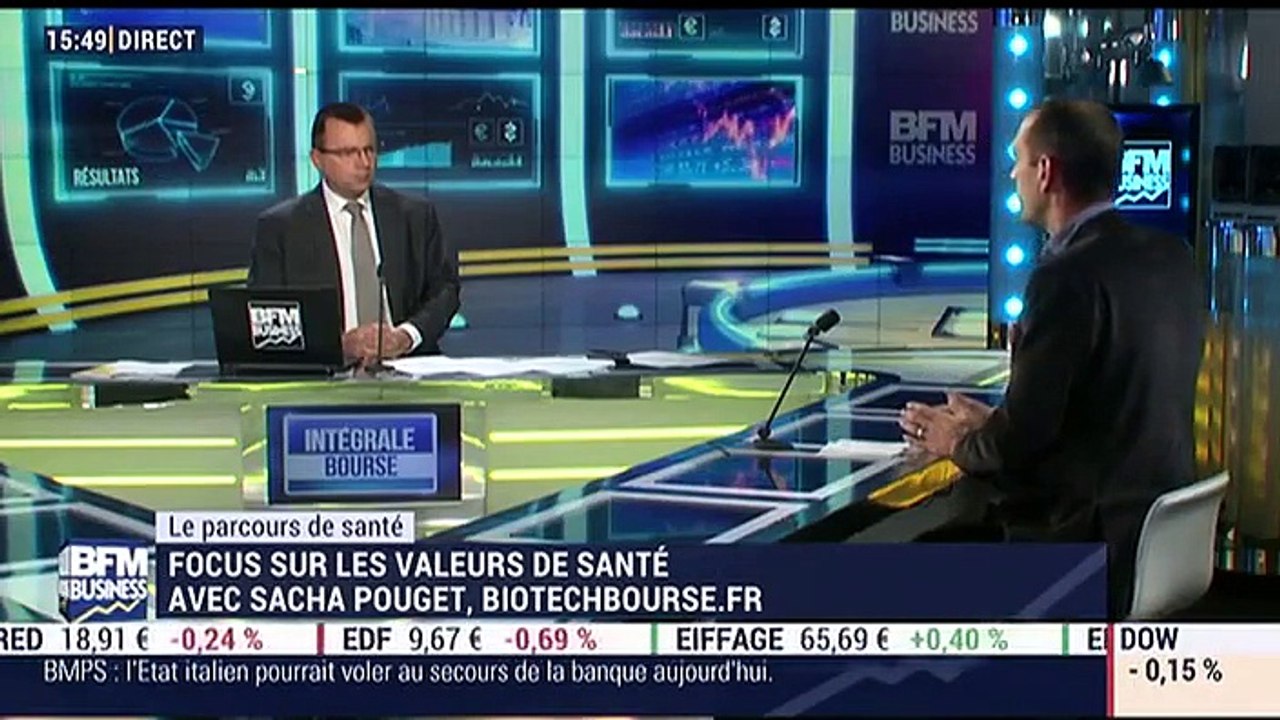 Le parcours de santé: Sacha Pouget affirme que les petites valeurs du secteur de la santé ont beaucoup souffert en 2016 - 21/12