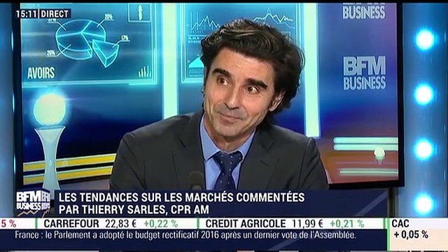 Les tendances sur les marchés: Le facteur ultra-déterminant des banques centrales devrait s'estomper en 2017 , Thierry Sarles - 22/12