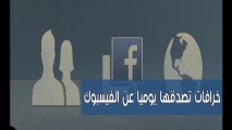 5 خرافات عن الفيسبوك لا أساس لها من الصحة ومع ذلك يصدقها الكثيرون