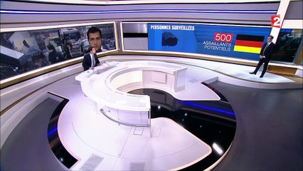 Attentat à Berlin : la surveillance de la radicalisation en question