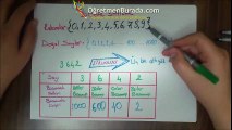 4. Sınıf Matematik Dersi Doğal Sayılar | www.ogretmenburada.com