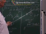 Kimya Ders 4 (YGS)- Kimyasal Bağlar | www.ogretmenburada.com