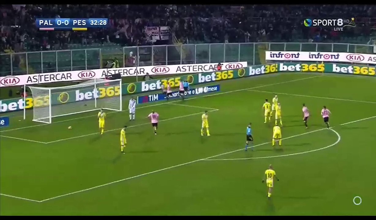 All Goals & Highlights HD - Palermo 1-1 Pescara - 22.12.2016