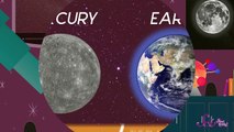 Explore the Solar System: The Rocky Planets