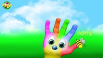 Honey Bee Cartoon Finger Family Nursery Finger Family Rhymes Kids World Finger Family Rhymes