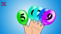 Five little balloons finger song - little baby nursery compilation - Learn numbers collection